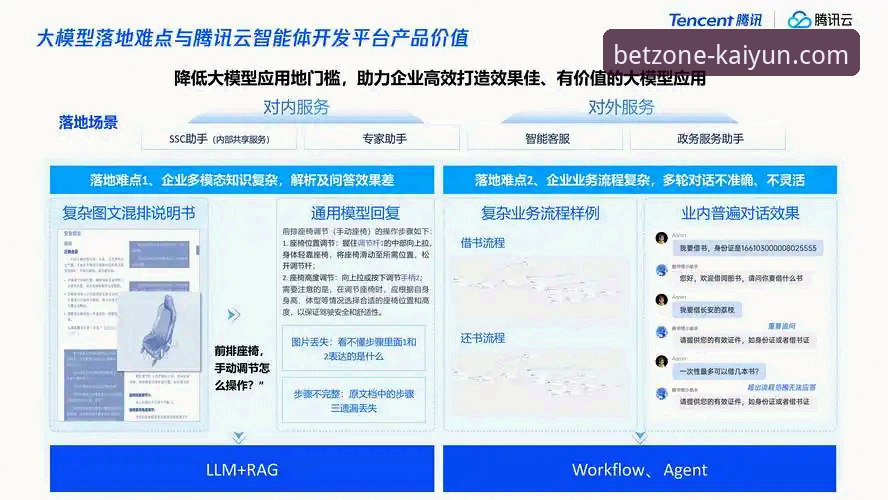 开云体育平台全面解析：从下载体验到竞品对比的深度分析